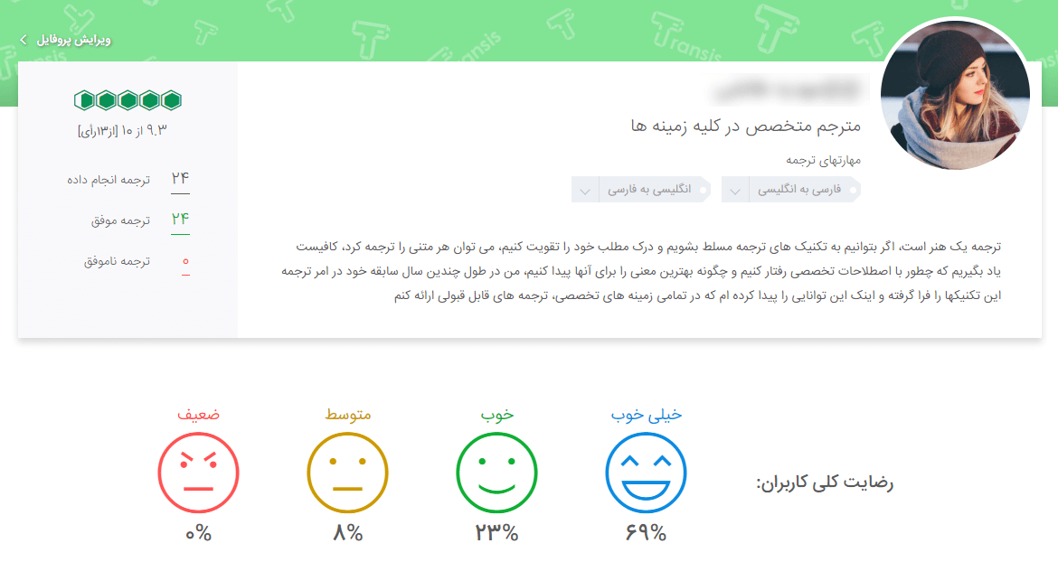 پروفایل دقیق و کامل مترجم