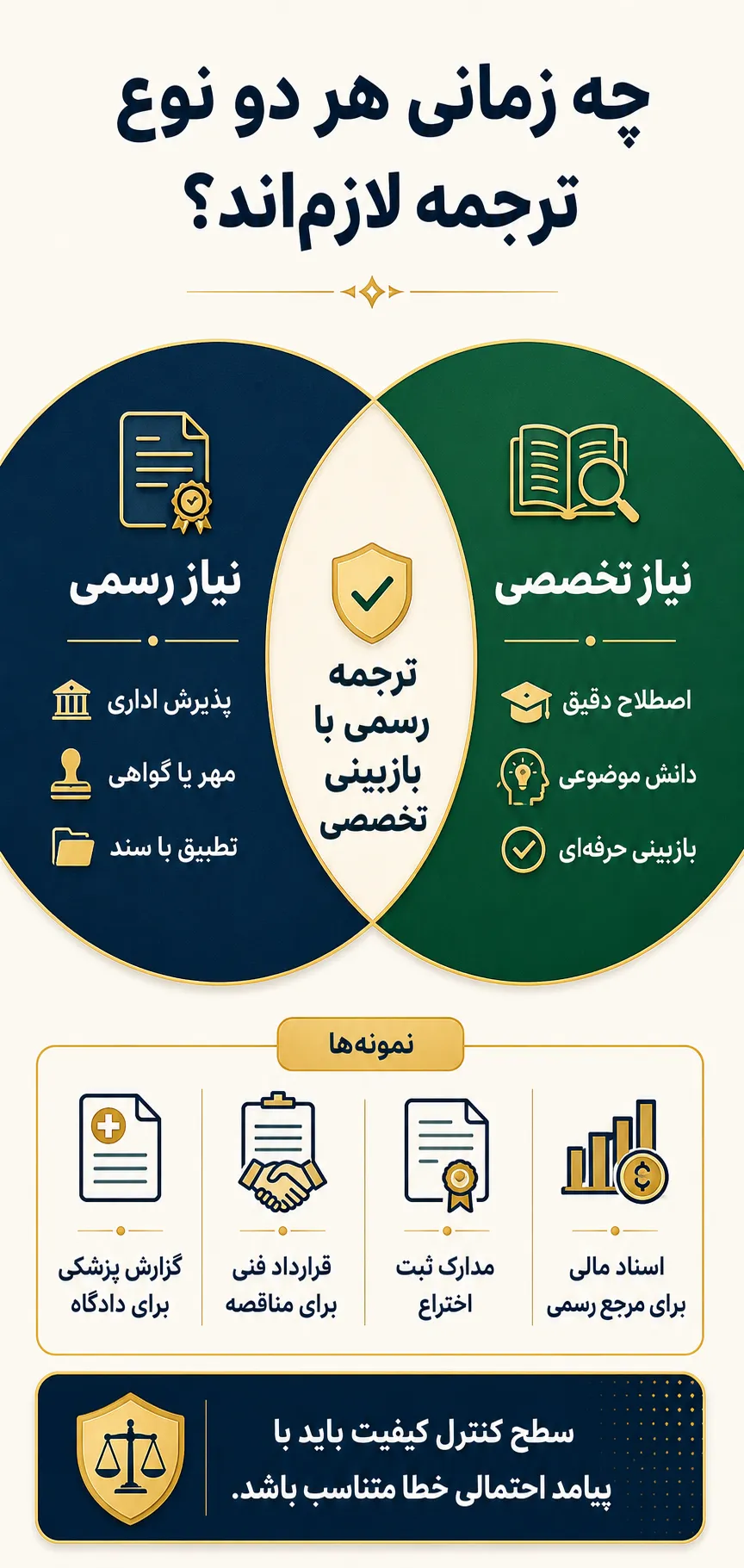 چه زمانی یک پروژه هم رسمی است و هم تخصصی؟