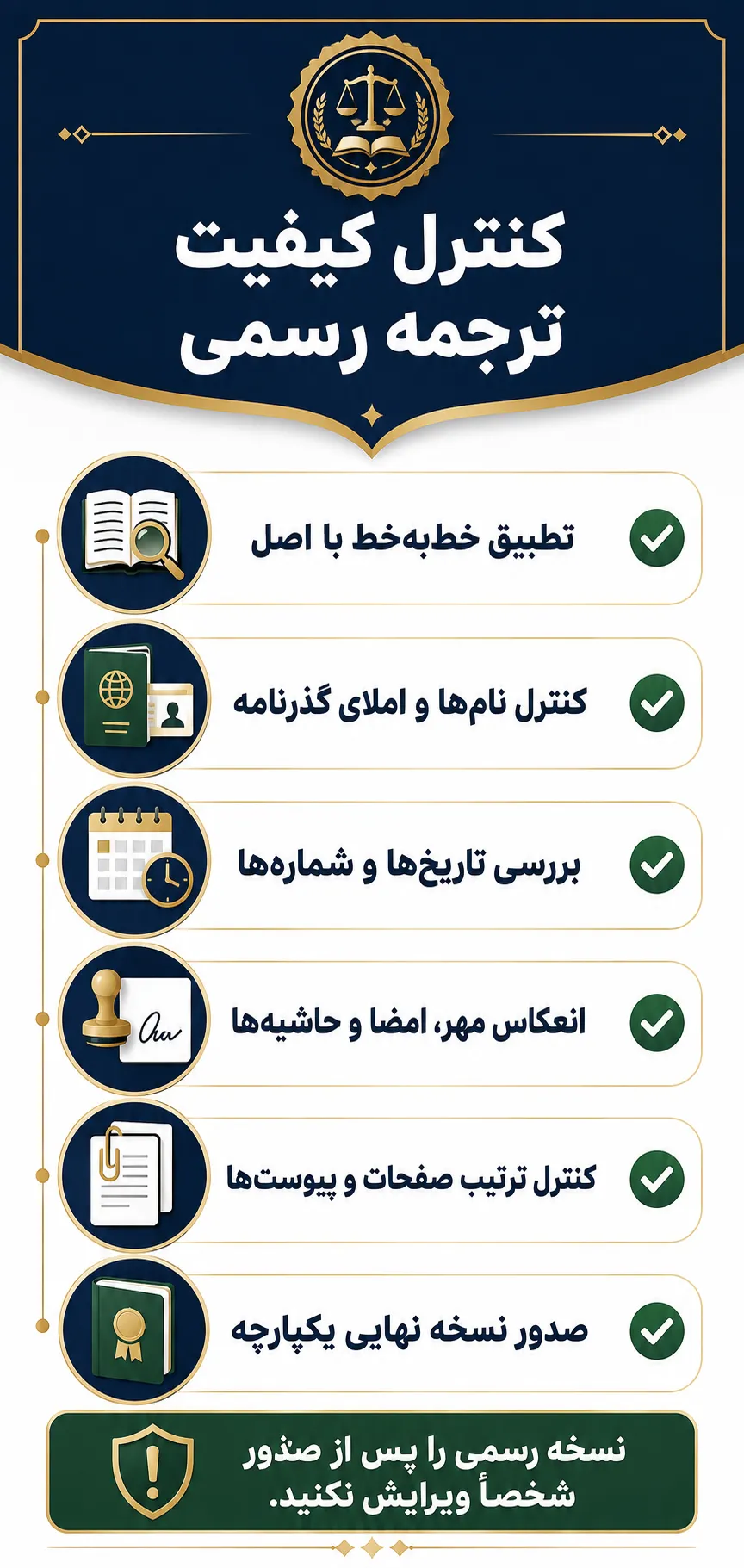 کنترل کیفیت در ترجمه رسمی چگونه انجام میشود؟