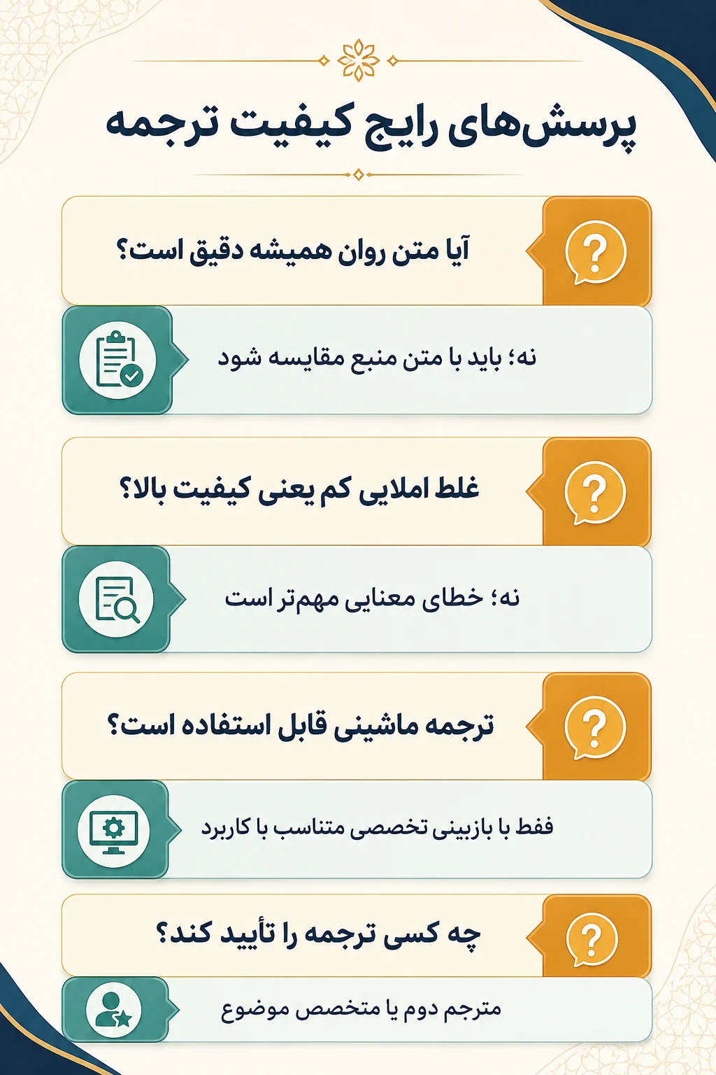 سؤالات متداول درباره کیفیت ترجمه تخصصی سؤالات متداول درباره کیفیت ترجمه تخصصی
