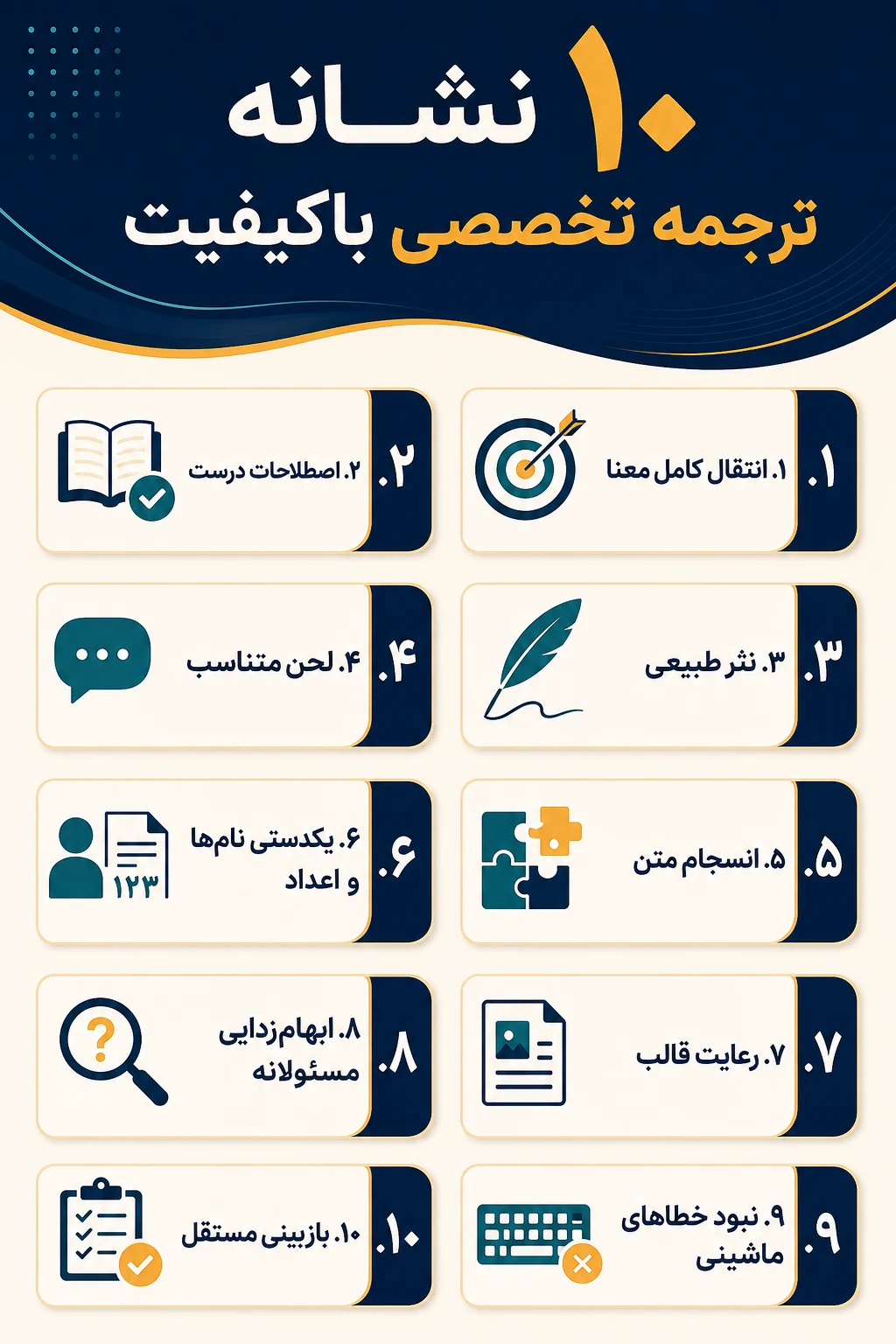 ده نشانه یک ترجمه تخصصی باکیفیت ده نشانه یک ترجمه تخصصی باکیفیت