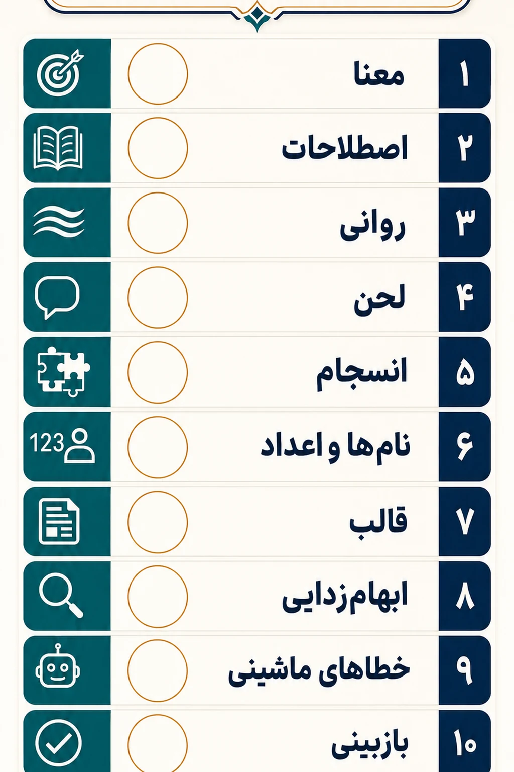چکلیست عملی ارزیابی ترجمه پیش از تأیید نهایی چکلیست عملی ارزیابی ترجمه پیش از تأیید نهایی