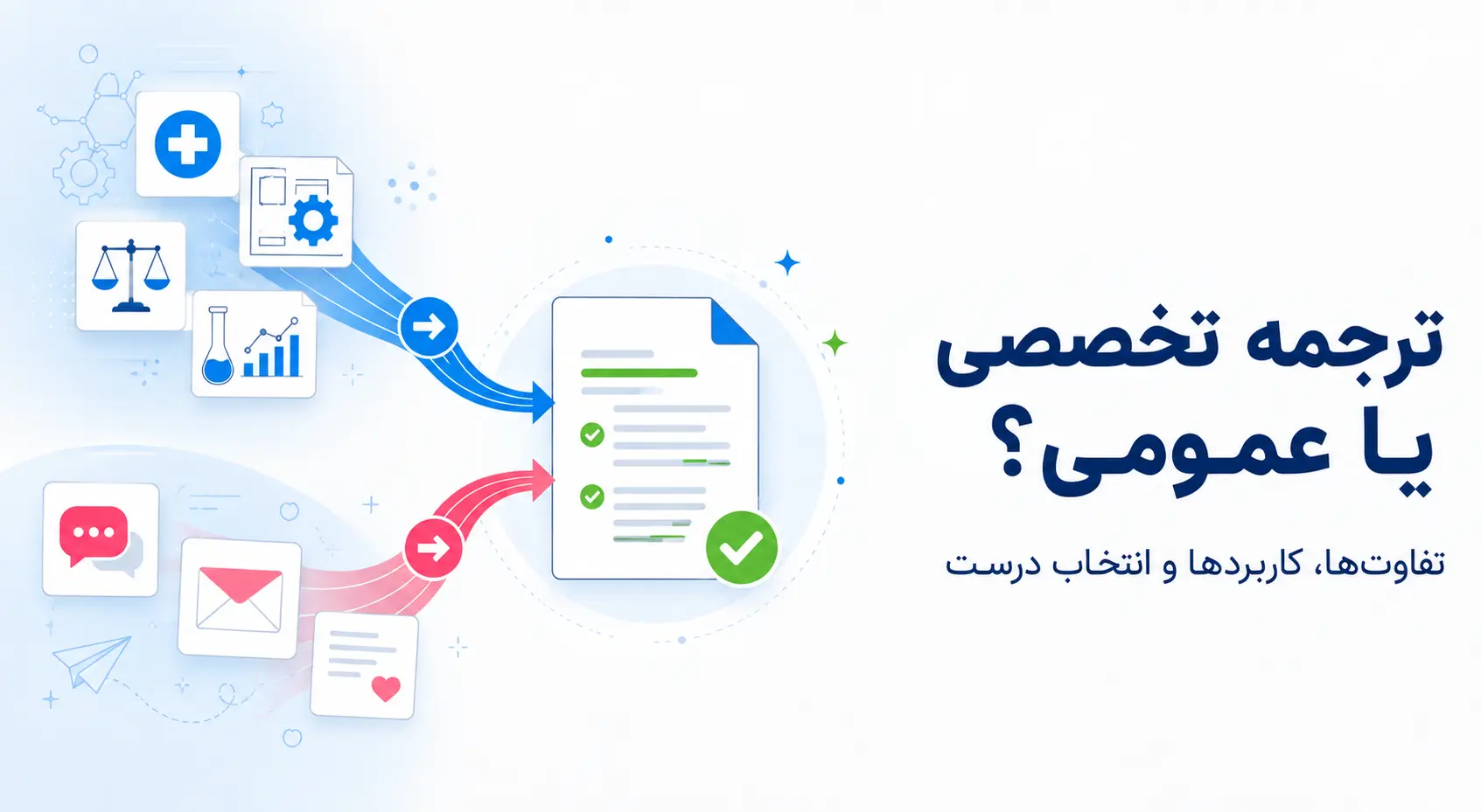 ترجمه تخصصی چیست و چه تفاوتی با ترجمه عمومی دارد؟