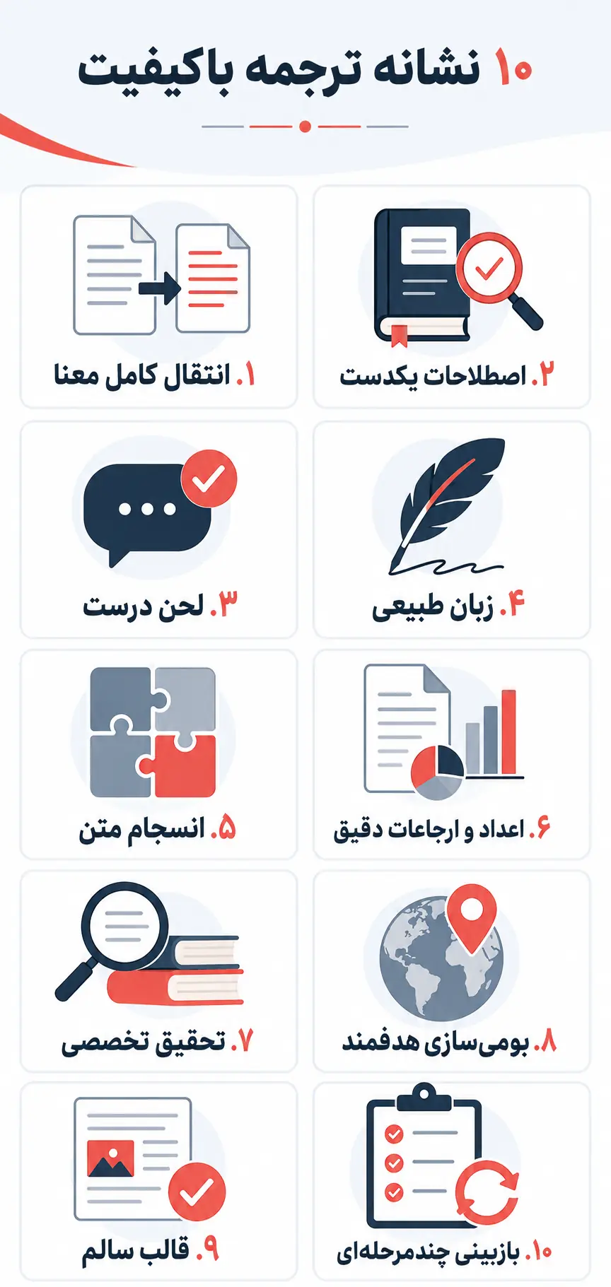 ۱۰ نشانه یک ترجمه تخصصی باکیفیت ۱۰ نشانه یک ترجمه تخصصی باکیفیت