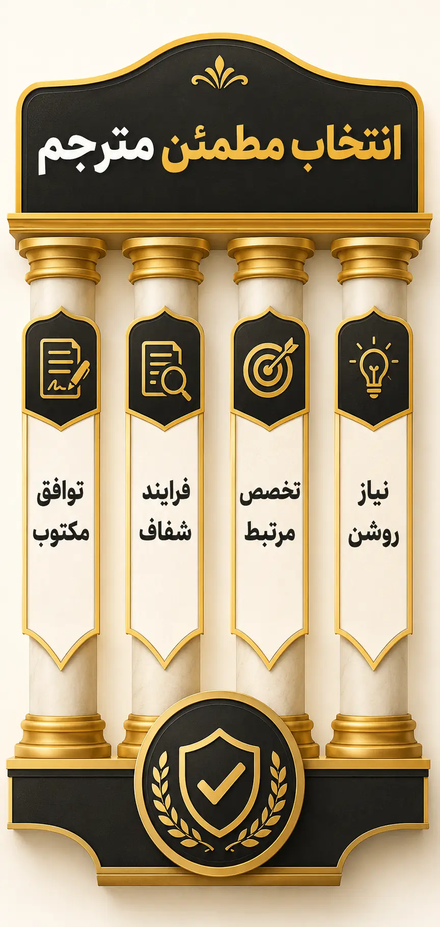 جمعبندی جمعبندی
