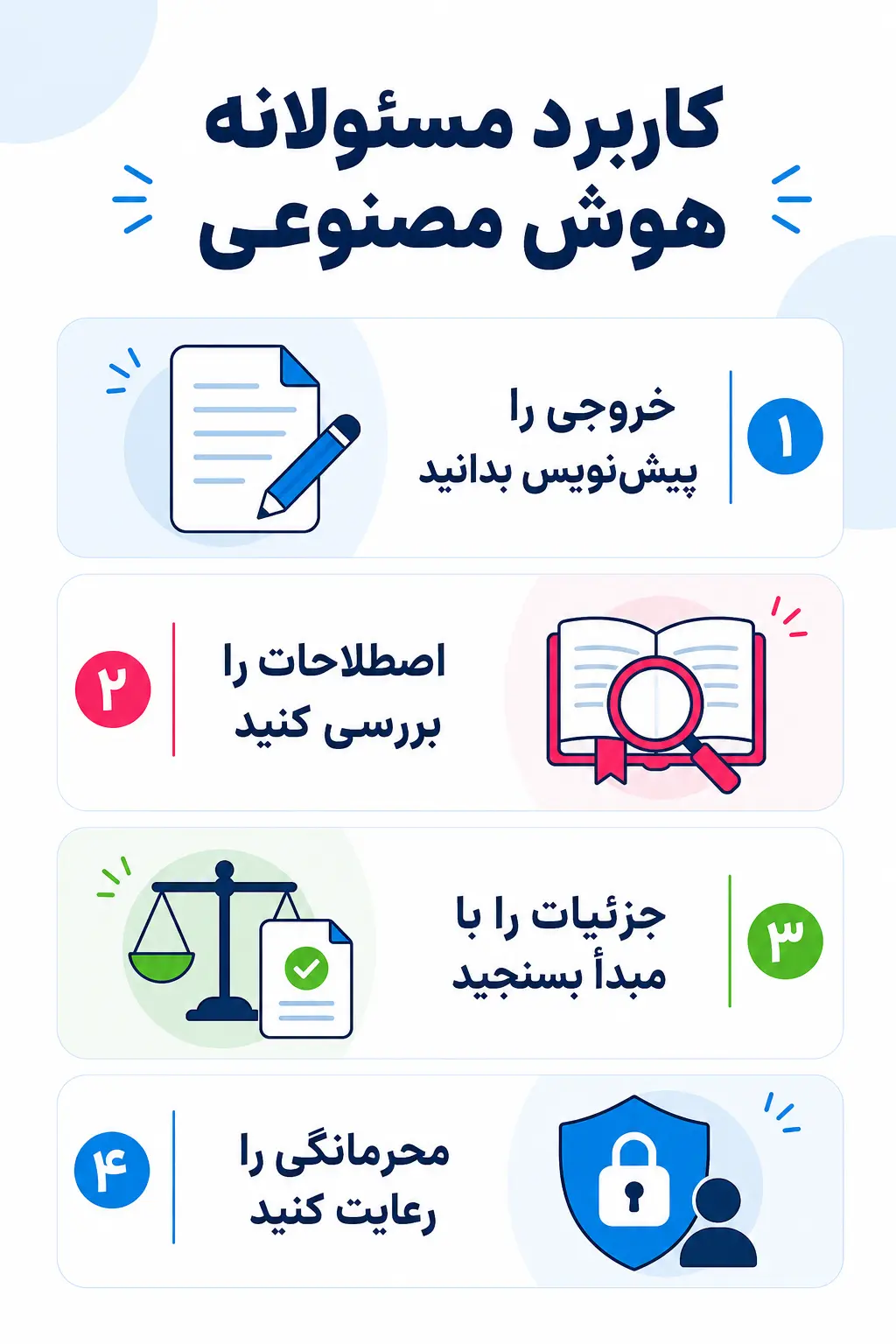 استفاده نادرست از ترجمه ماشینی و هوش مصنوعی استفاده نادرست از ترجمه ماشینی و هوش مصنوعی