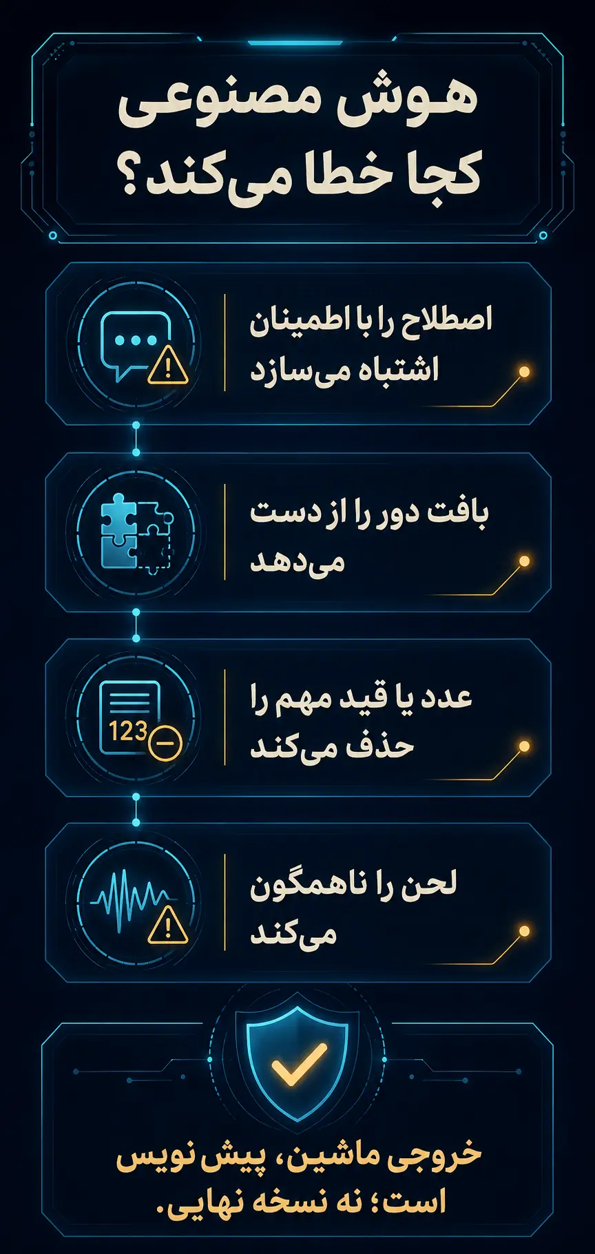 استفاده نادرست از ترجمه ماشینی و هوش مصنوعی