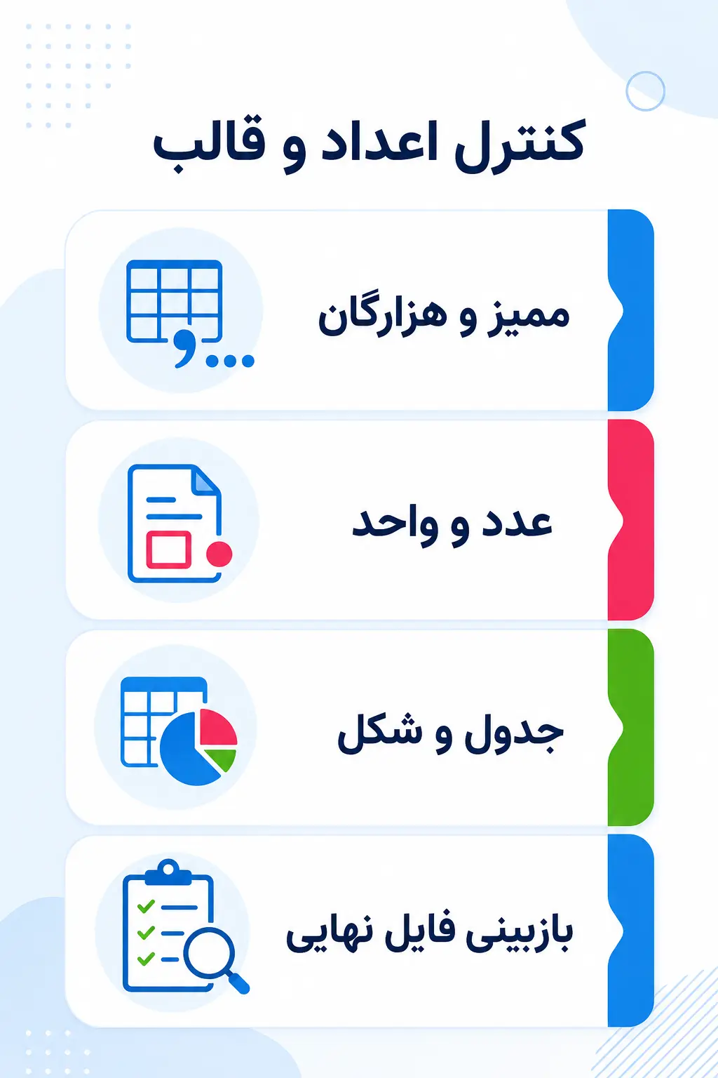 خطاهای عددی، واحدها، نمادها و قالببندی خطاهای عددی، واحدها، نمادها و قالببندی