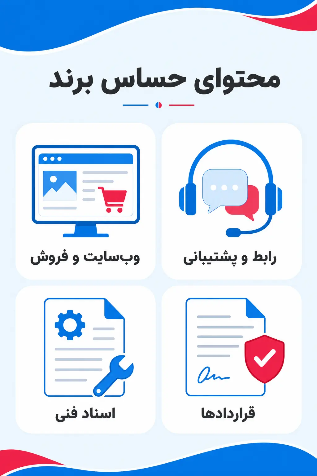 کدام محتوای برند باید به مترجم متخصص سپرده شود؟ کدام محتوای برند باید به مترجم متخصص سپرده شود؟