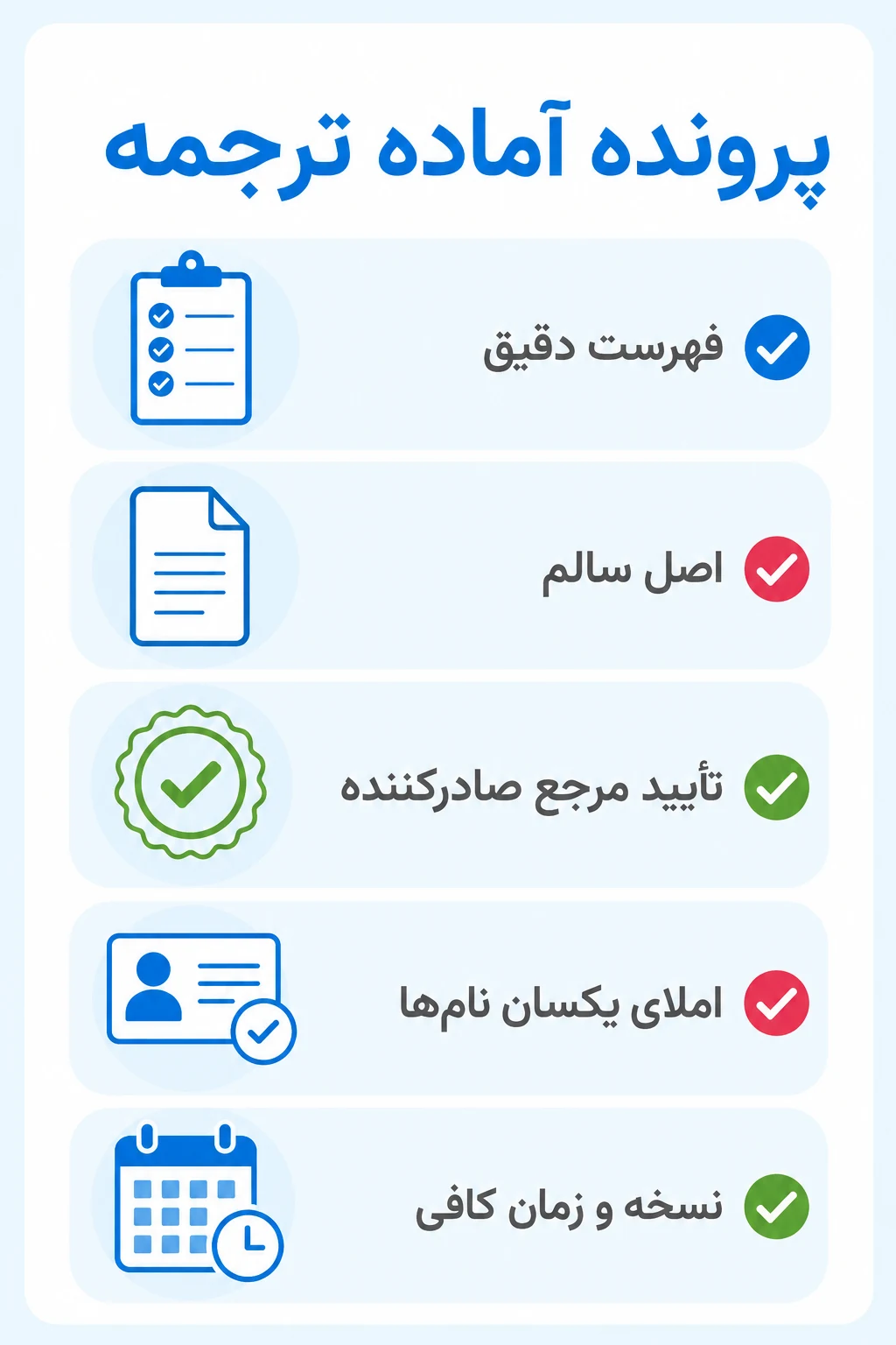 جمعبندی جمعبندی
