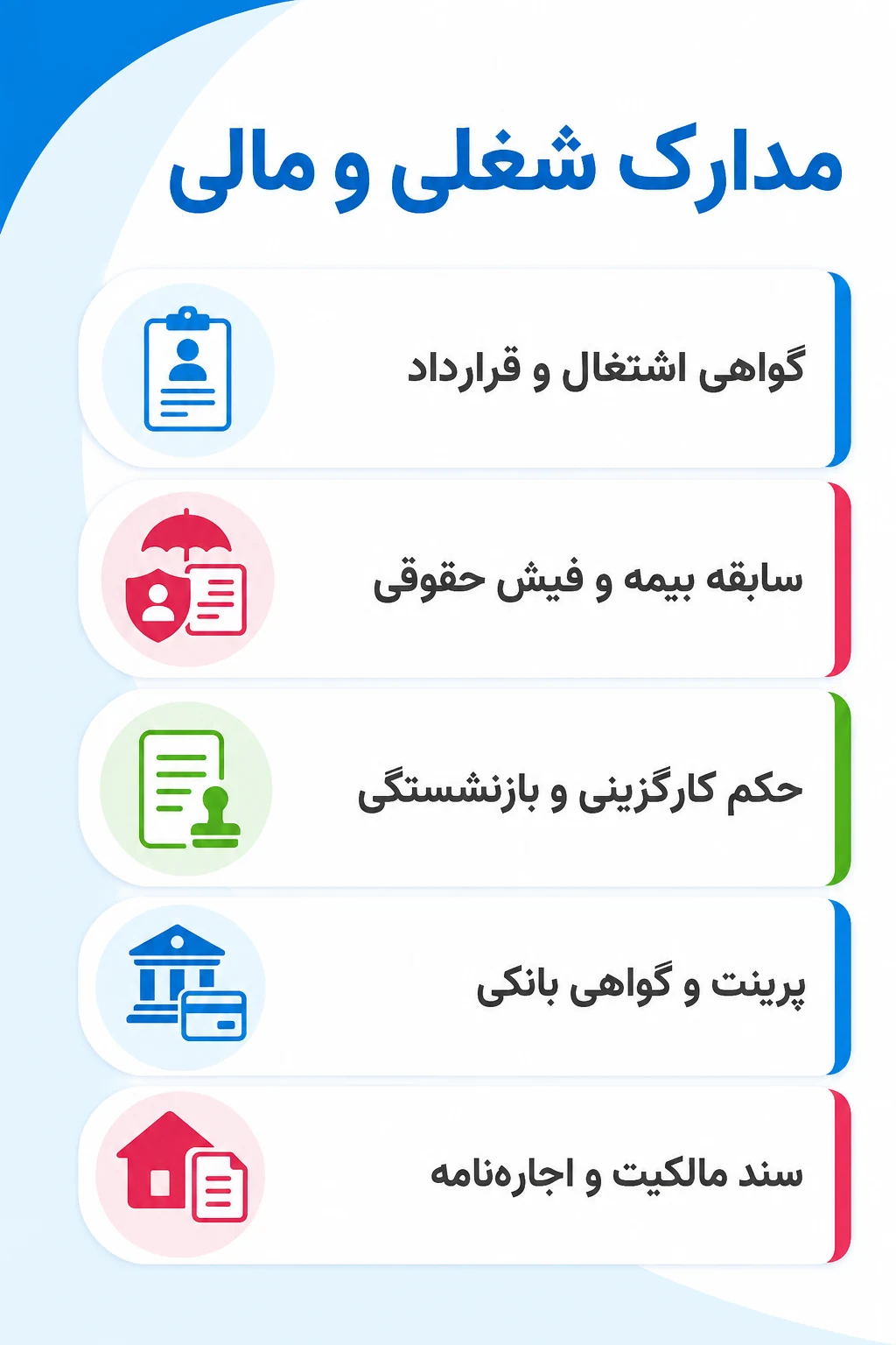 مدارک شغلی، مالی، بانکی و ملکی مدارک شغلی، مالی، بانکی و ملکی