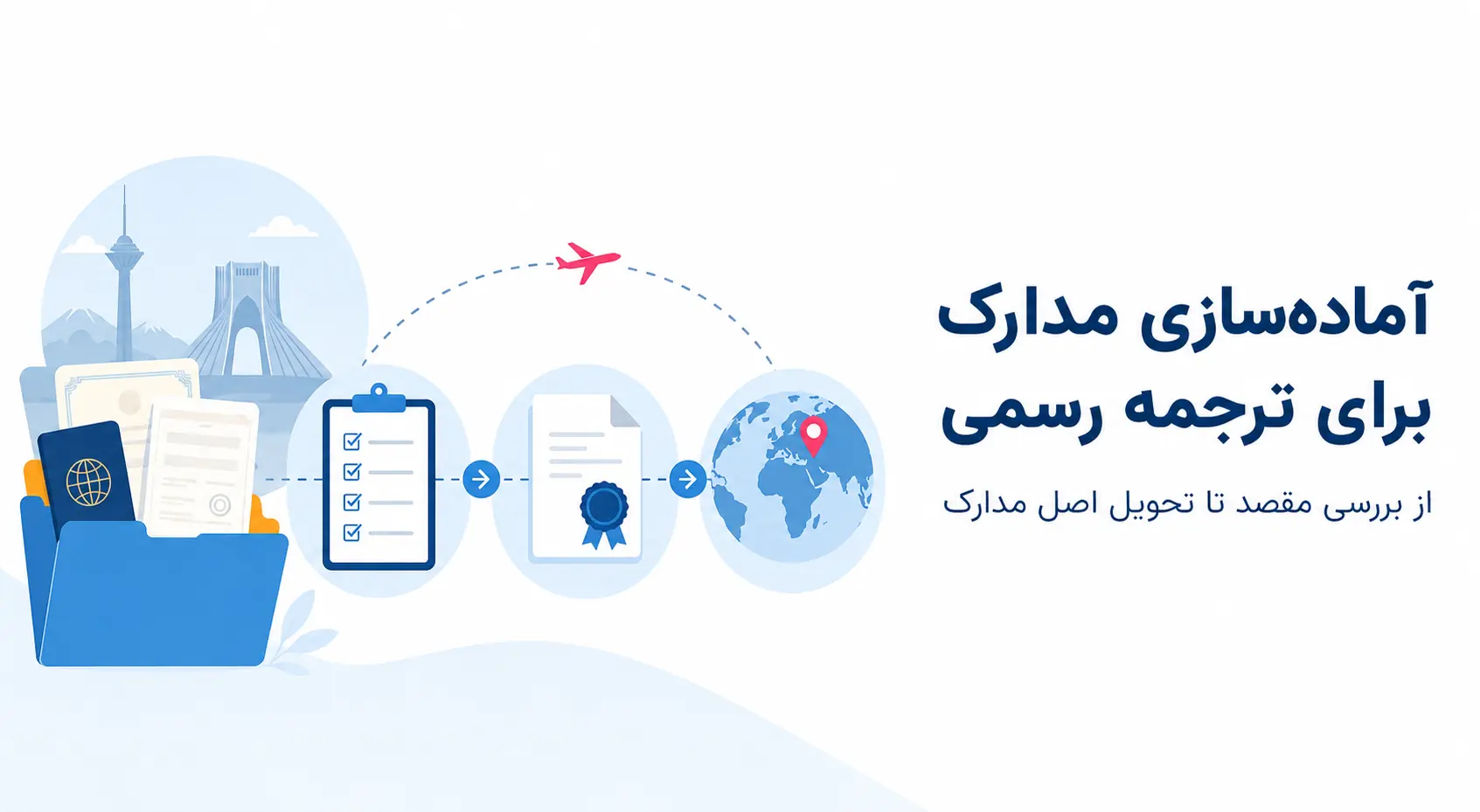 چطور مدارک را برای ترجمه رسمی آماده کنیم؟