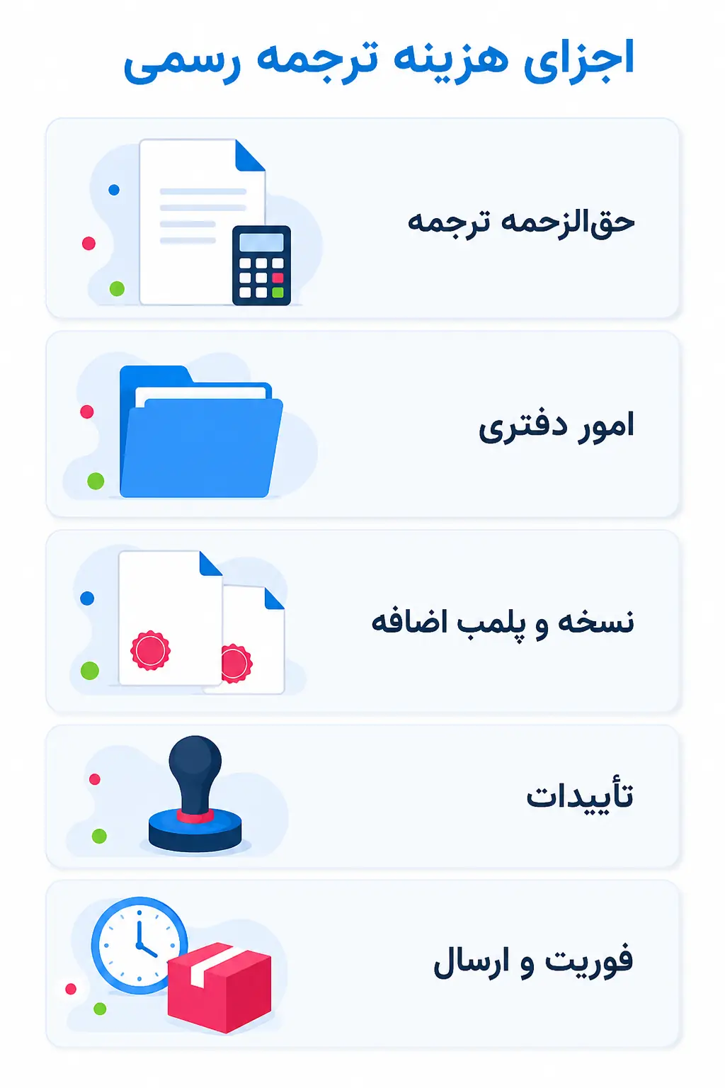صورتحساب ترجمه رسمی از چه بخشهایی تشکیل میشود؟ صورتحساب ترجمه رسمی از چه بخشهایی تشکیل میشود؟