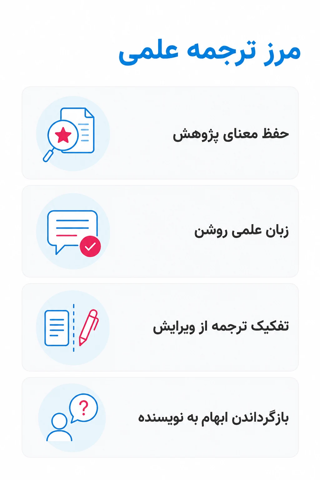 چرا ترجمه مقاله ISI با ترجمه عمومی فرق دارد؟ چرا ترجمه مقاله ISI با ترجمه عمومی فرق دارد؟