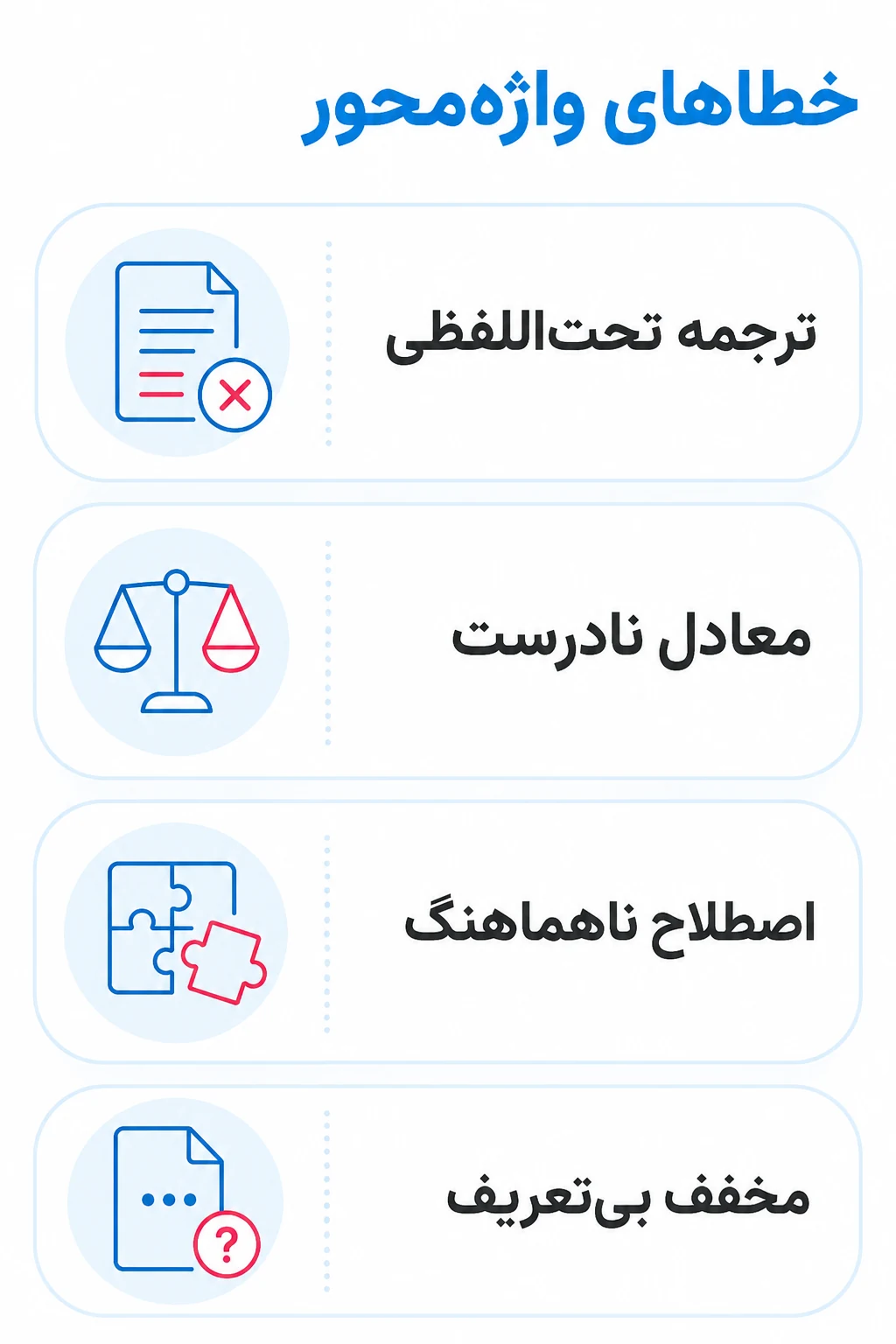خطاهای واژهمحور که معنای علمی را تغییر میدهند خطاهای واژهمحور که معنای علمی را تغییر میدهند