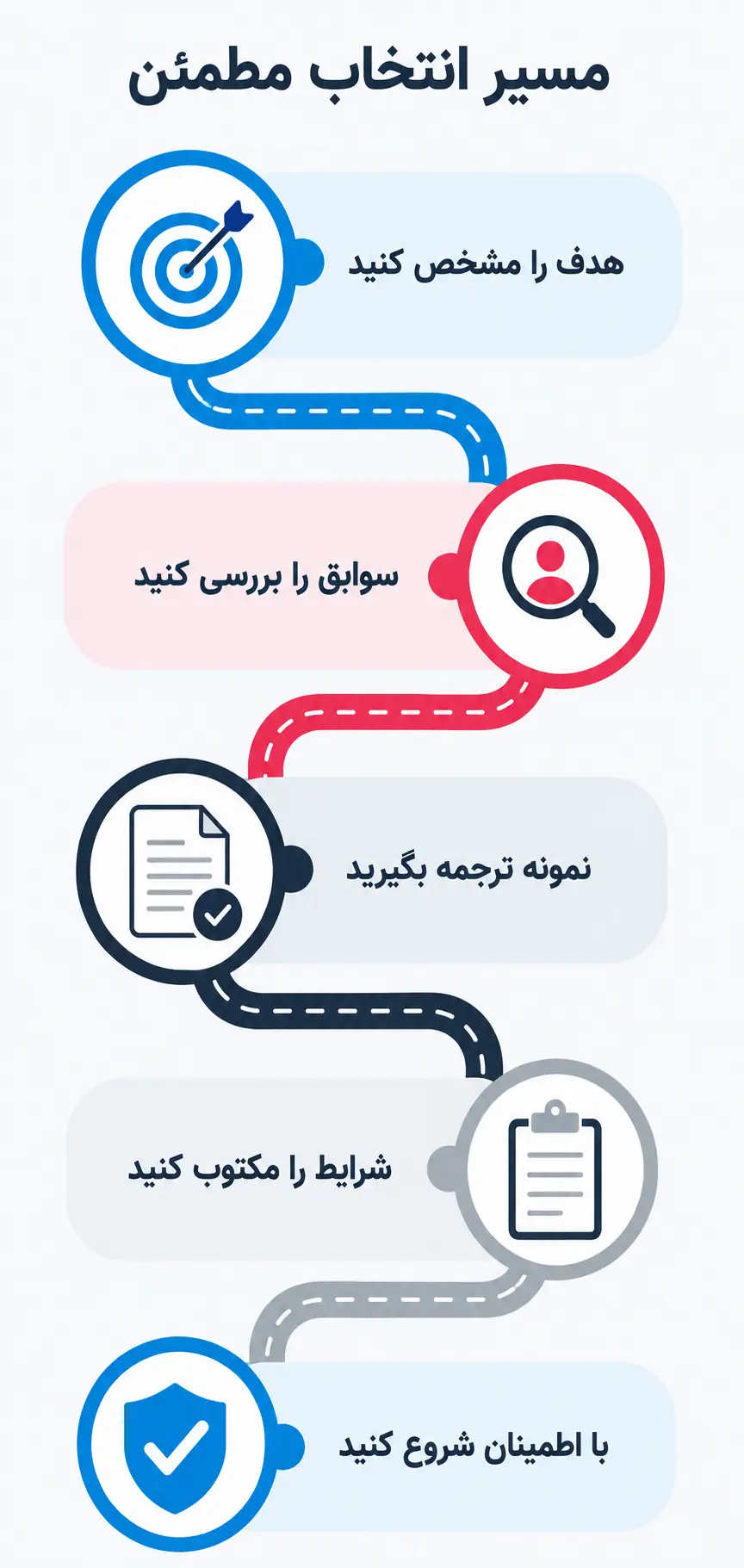 جمعبندی جمعبندی