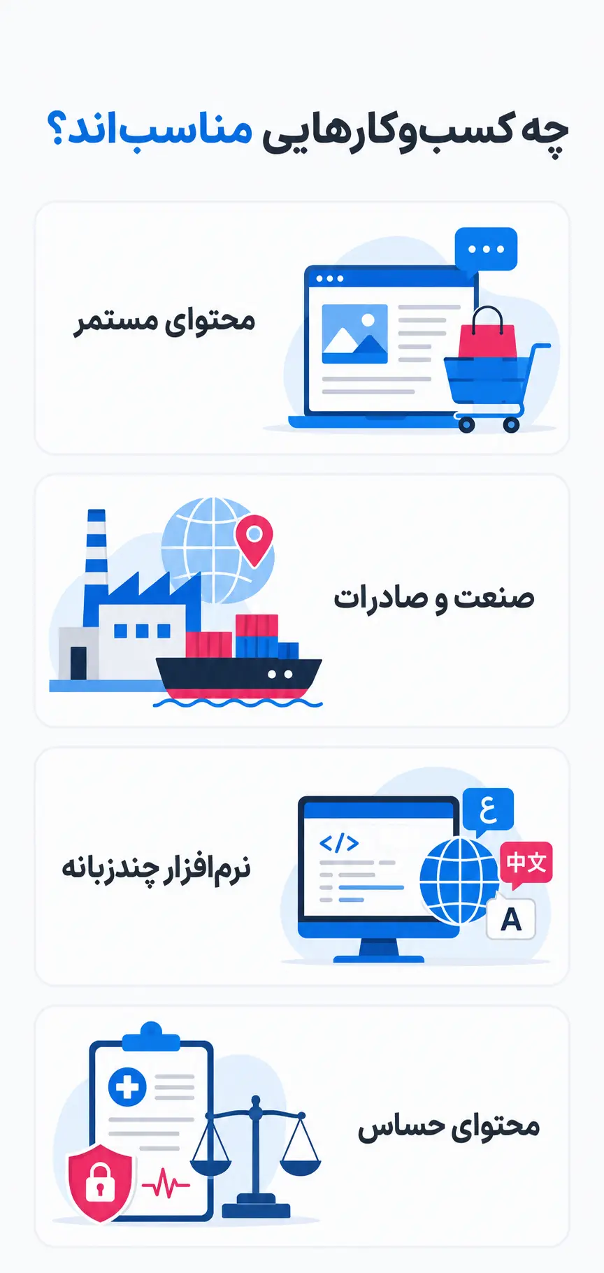 راهکار سازمانی ترجمه برای چه کسبوکارهایی مناسب است؟ راهکار سازمانی ترجمه برای چه کسبوکارهایی مناسب است؟