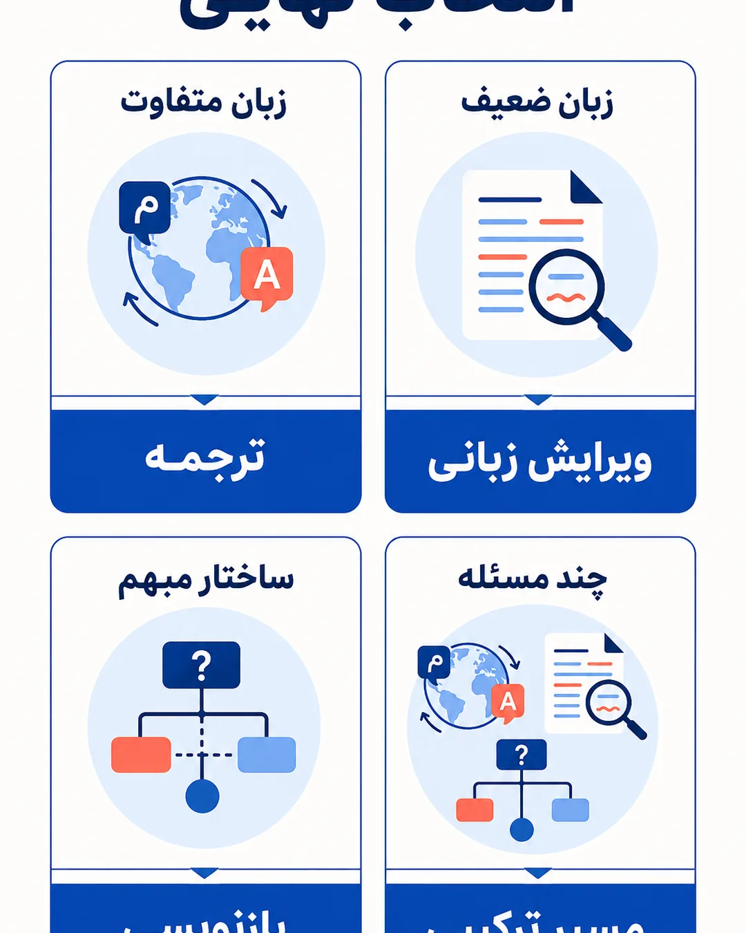 جمع‌بندی