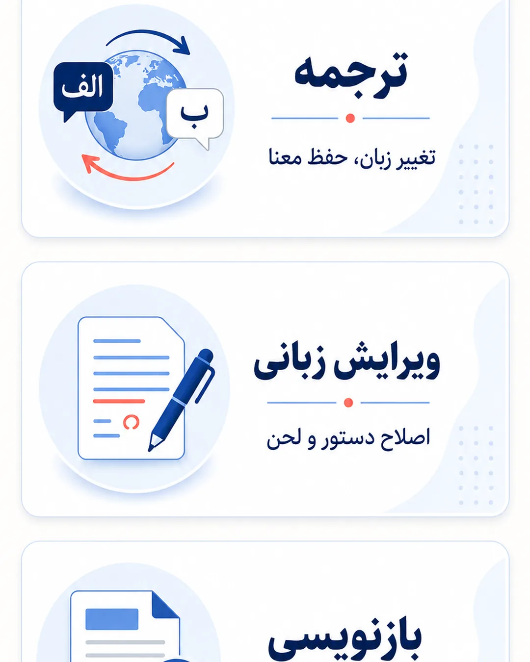 ترجمه، ویرایش زبانی و بازنویسی دقیقاً چه تفاوتی دارند؟
