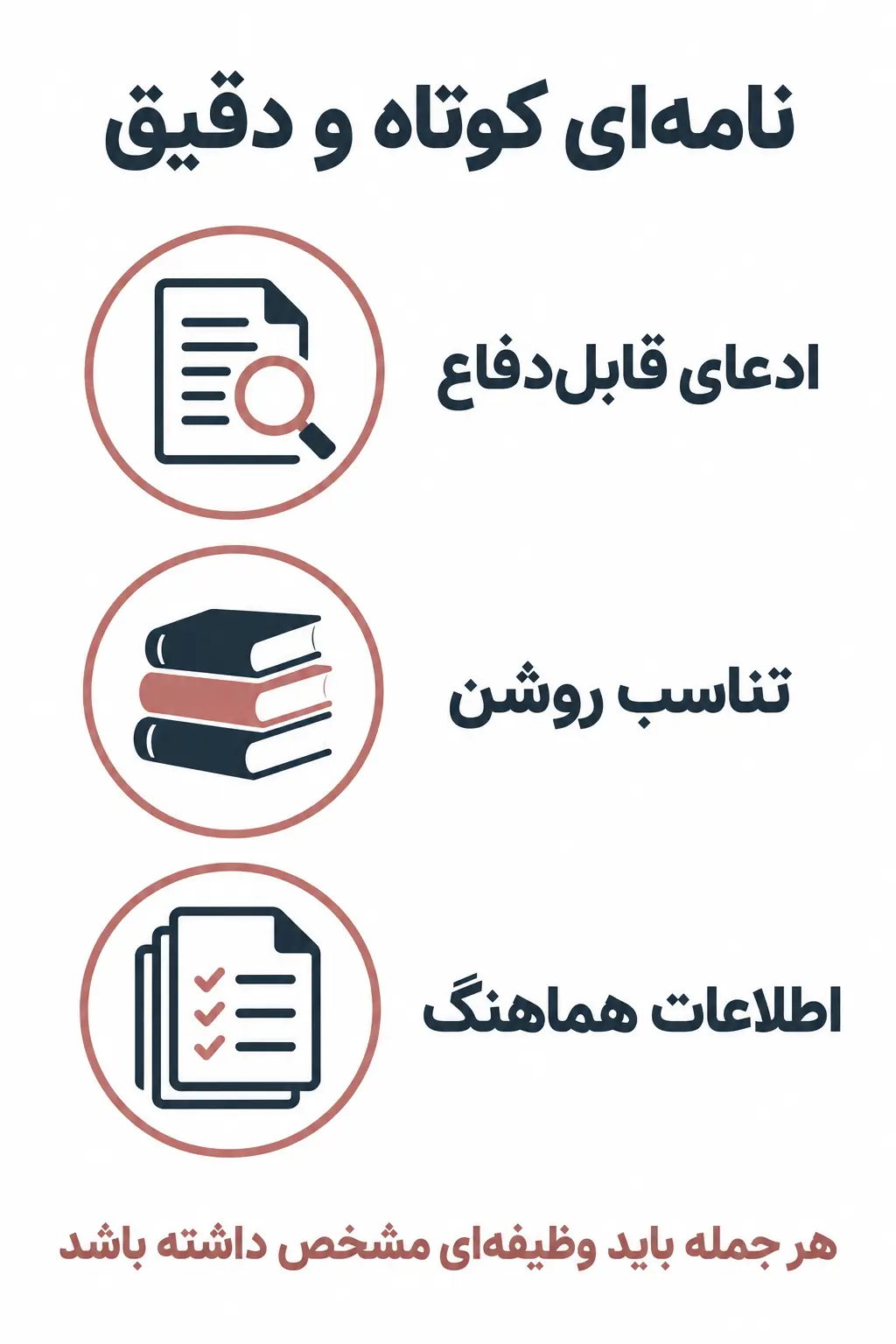 جمعبندی جمعبندی