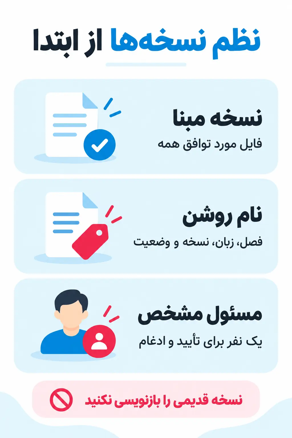 نسخه مبنا، نام فایل‌ها و مسئولیت هر نفر را مشخص کنید