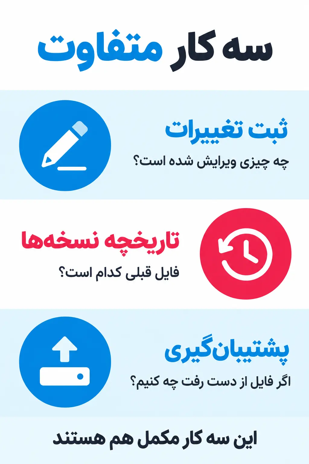 اصلاحات را ثبت کنید و تعارض نسخه‌ها را آگاهانه حل کنید