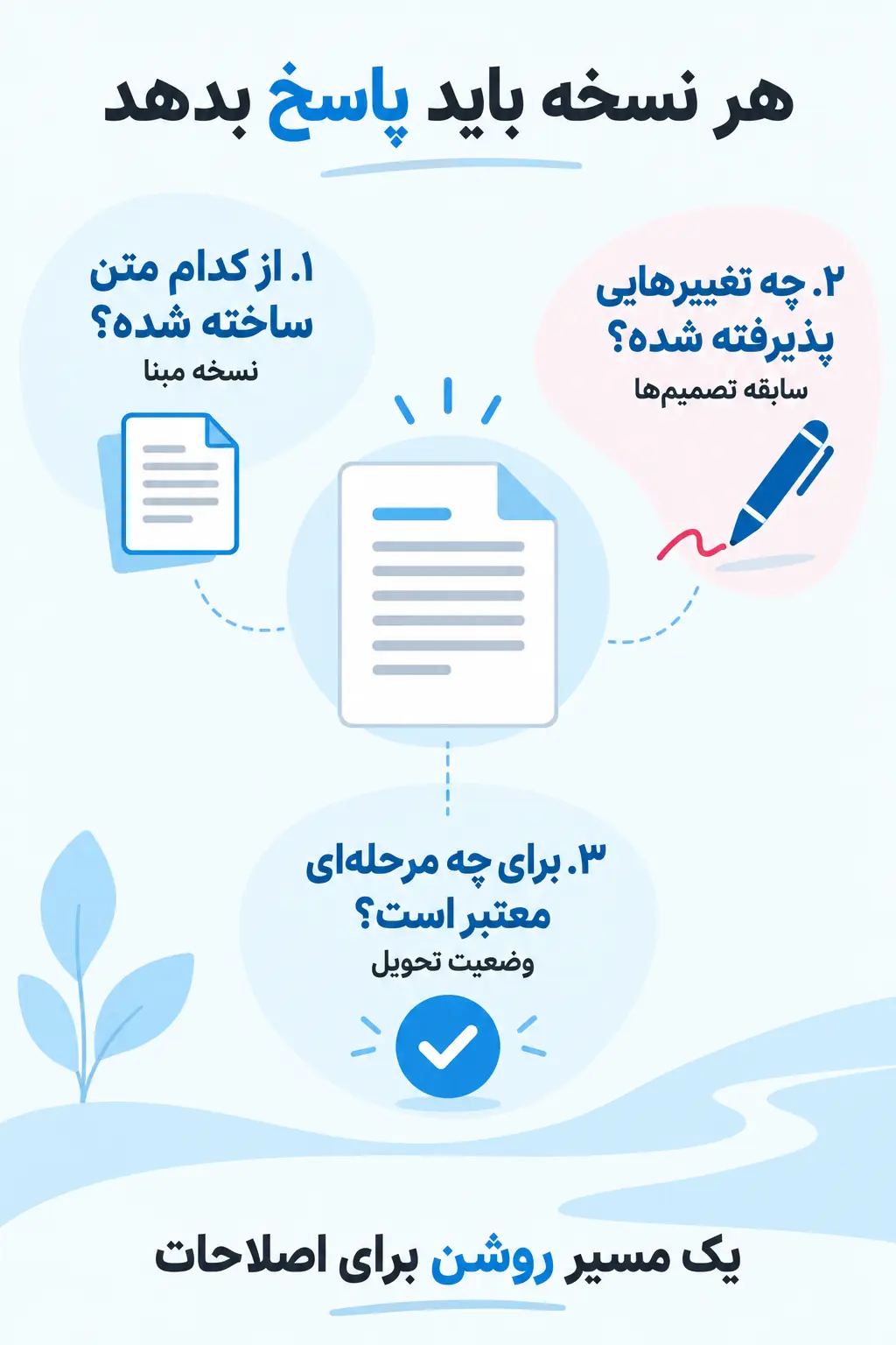 جمع‌بندی