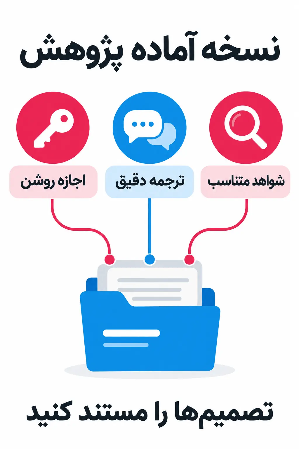 جمعبندی جمعبندی
