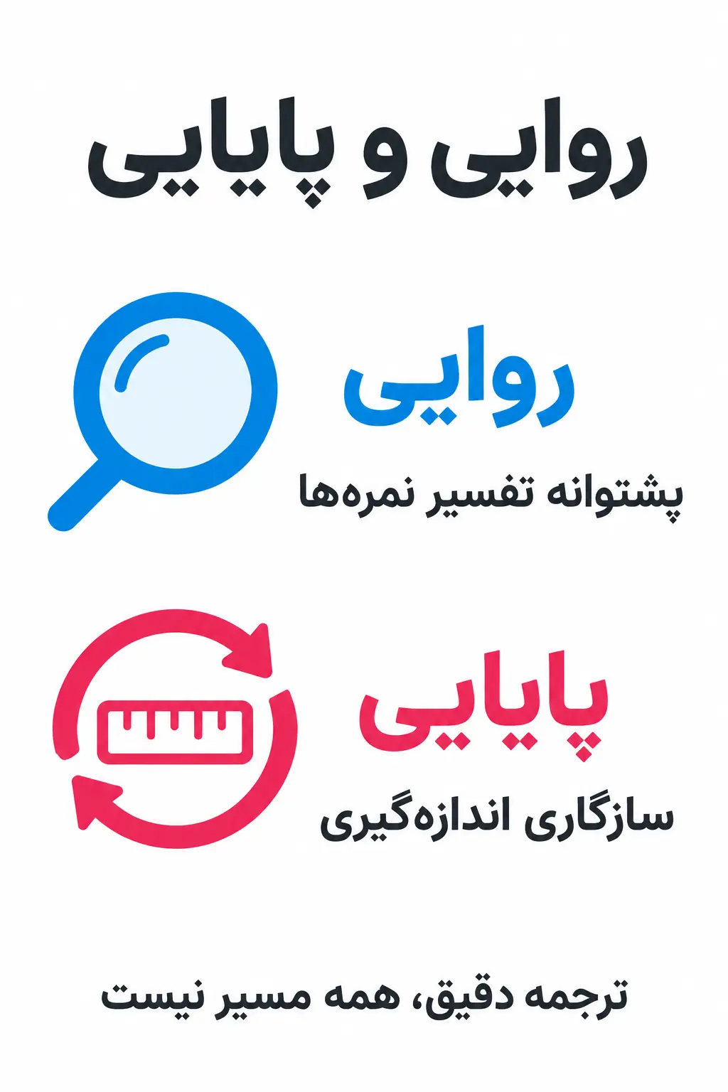 روایی و پایایی نسخه ترجمهشده را جداگانه بررسی کنید روایی و پایایی نسخه ترجمهشده را جداگانه بررسی کنید